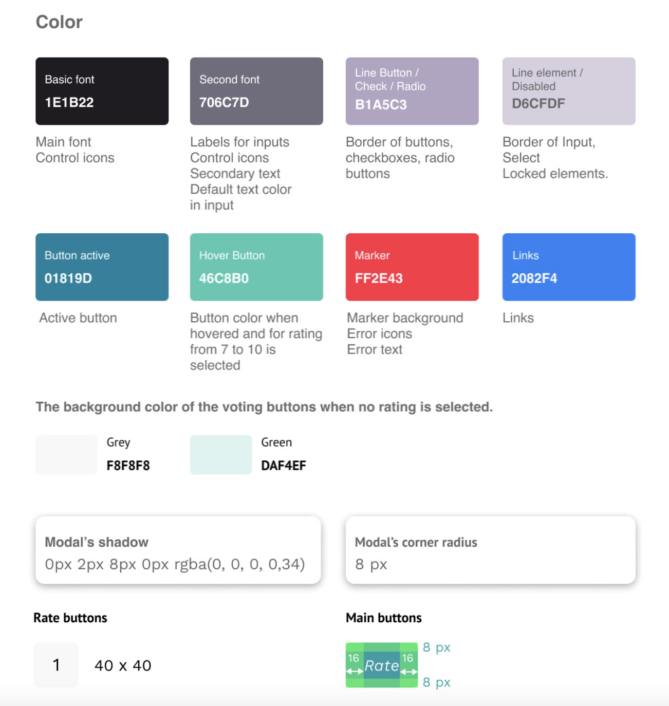 Wireframes exploring the feedback screens
