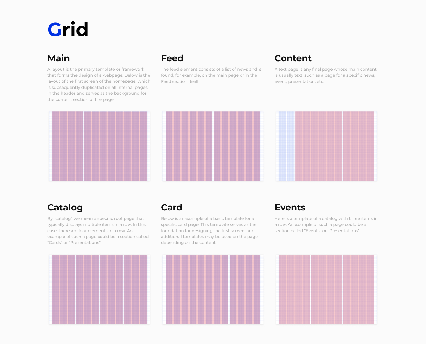 Data visualisation from a special project