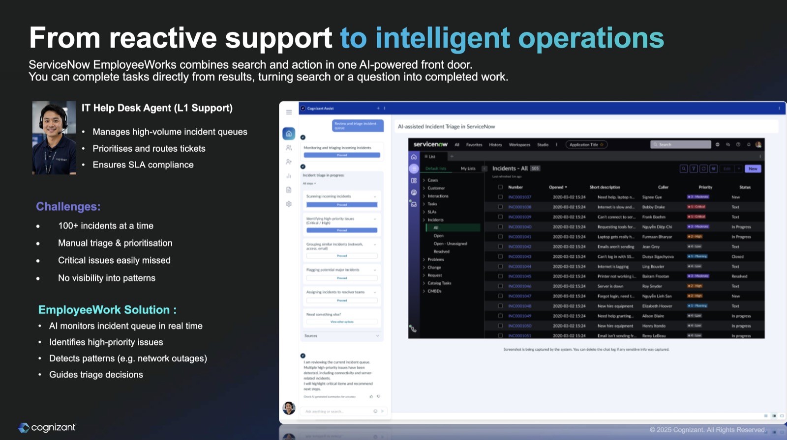 AI-assisted incident triage screen alongside a live ServiceNow incident list of 105 tickets