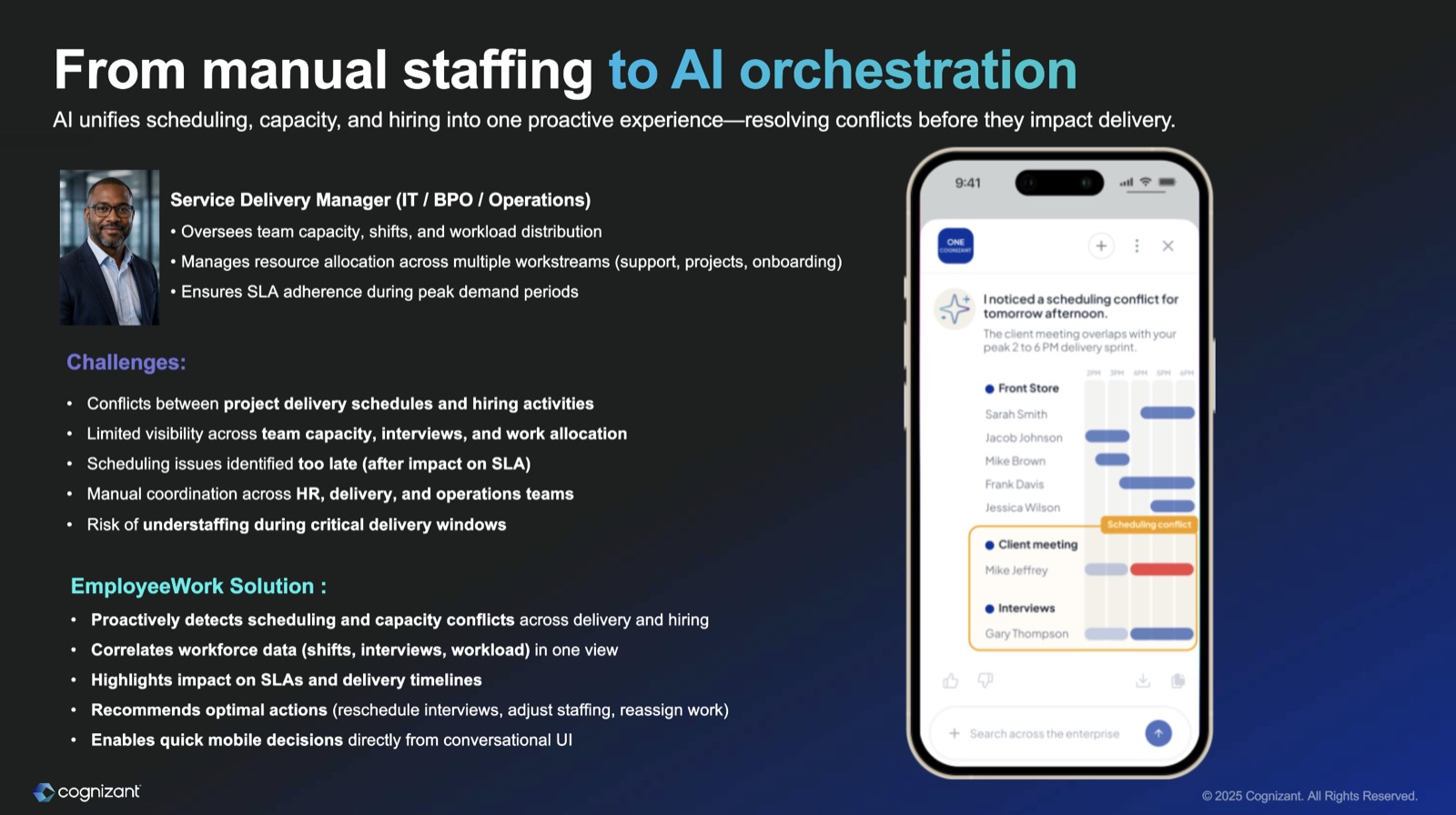 Mobile chat surfacing a scheduling conflict between a client meeting and a delivery sprint, with a Gantt-style timeline