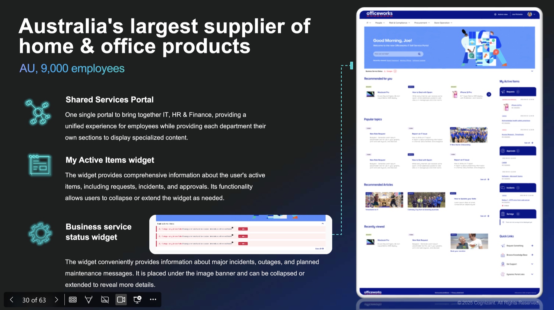 Shared services portal for a 9,000-employee retailer: personalised home, recommended items, active items and quick links